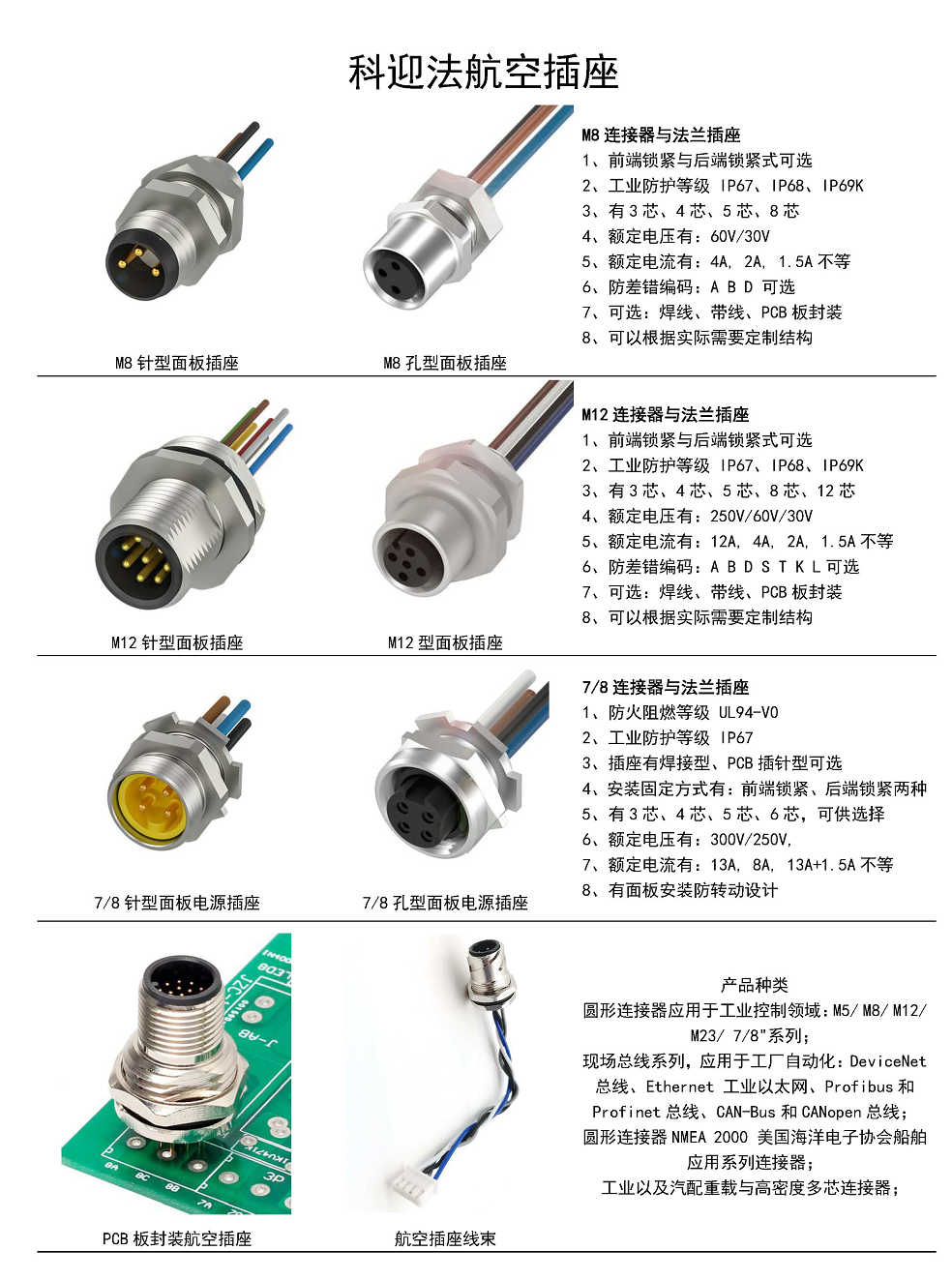 圆形接插件，航空插头，M12插座，法兰插座，弯角插座，插座，传感器连接器，电缆组件