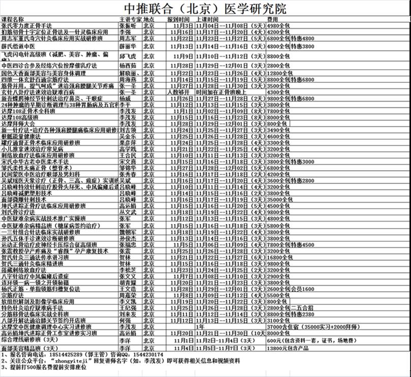 黑龙江哪里有董氏针灸培训班