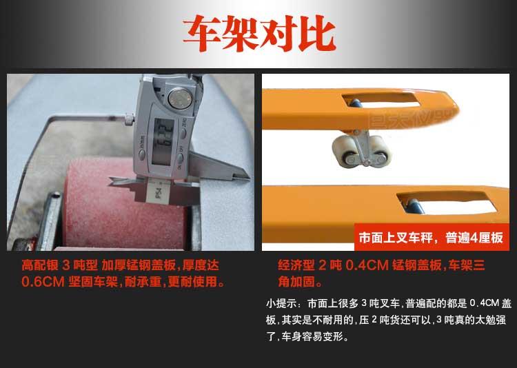 昆山带记录功能智能电子叉车秤生产
