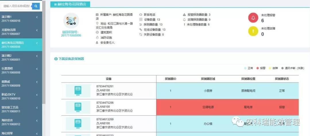 广州智能安全用电监管云平台