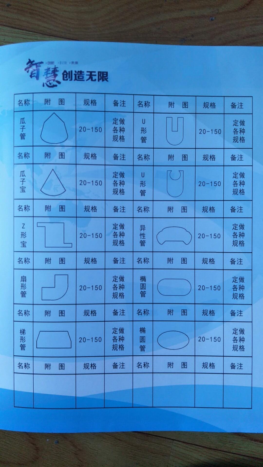 合肥凸形管