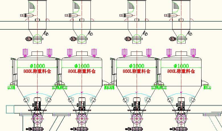 自動化稱重配料系統