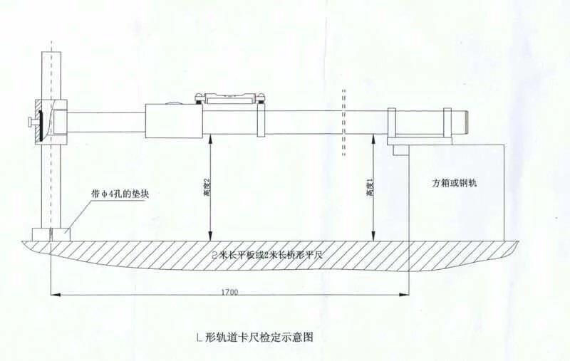 抚州L型轨道卡尺直角道尺