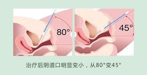 德阳知名度较高的私密培训学校课程内容
