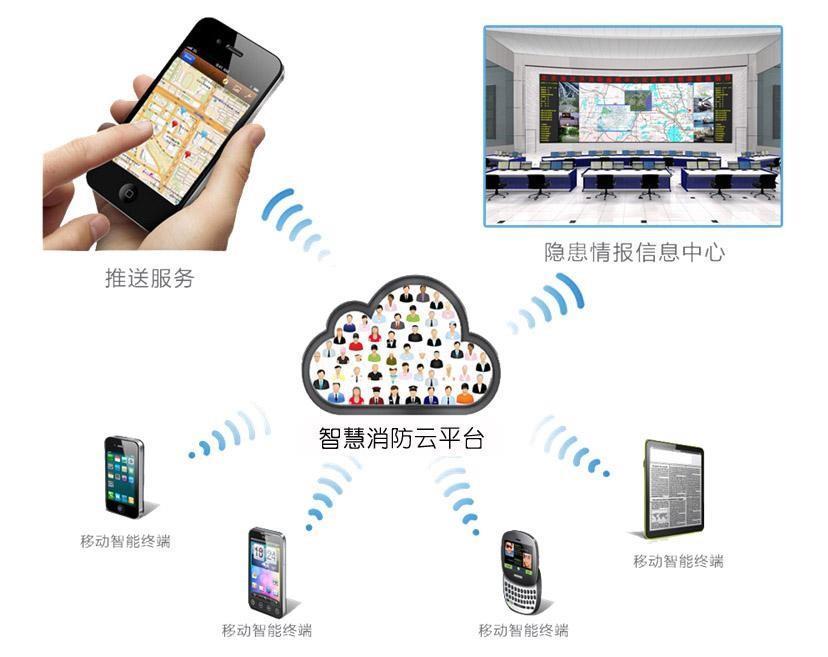 镇江消防物联网智慧用电安全安全管理服务系统