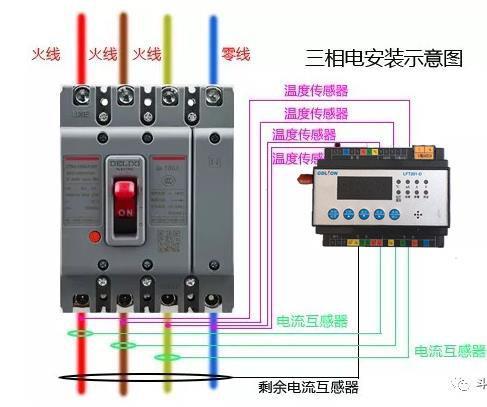 衡阳智慧用电安全隐患监管服务系统 智能用电管理系统 技术更精进