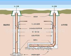 广州防静电接地桩工程