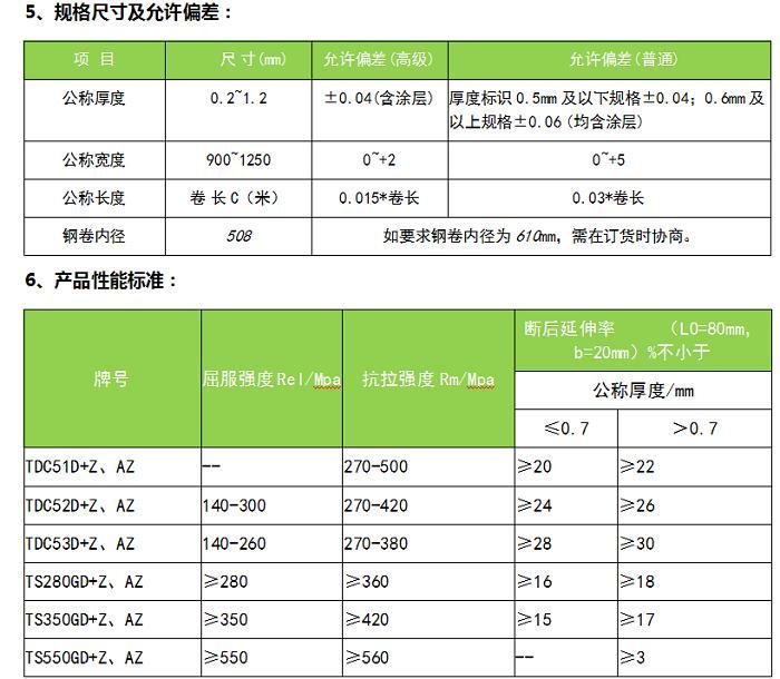 泰州供應寶鋼黃石彩鋼板