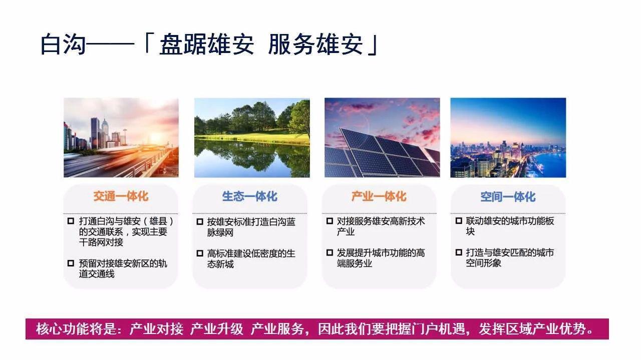 京雄世贸港营销部得京雄世贸港售楼处