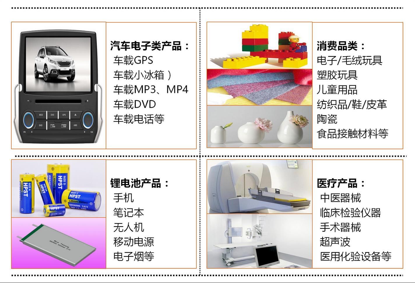 漳州SRRC认证流程