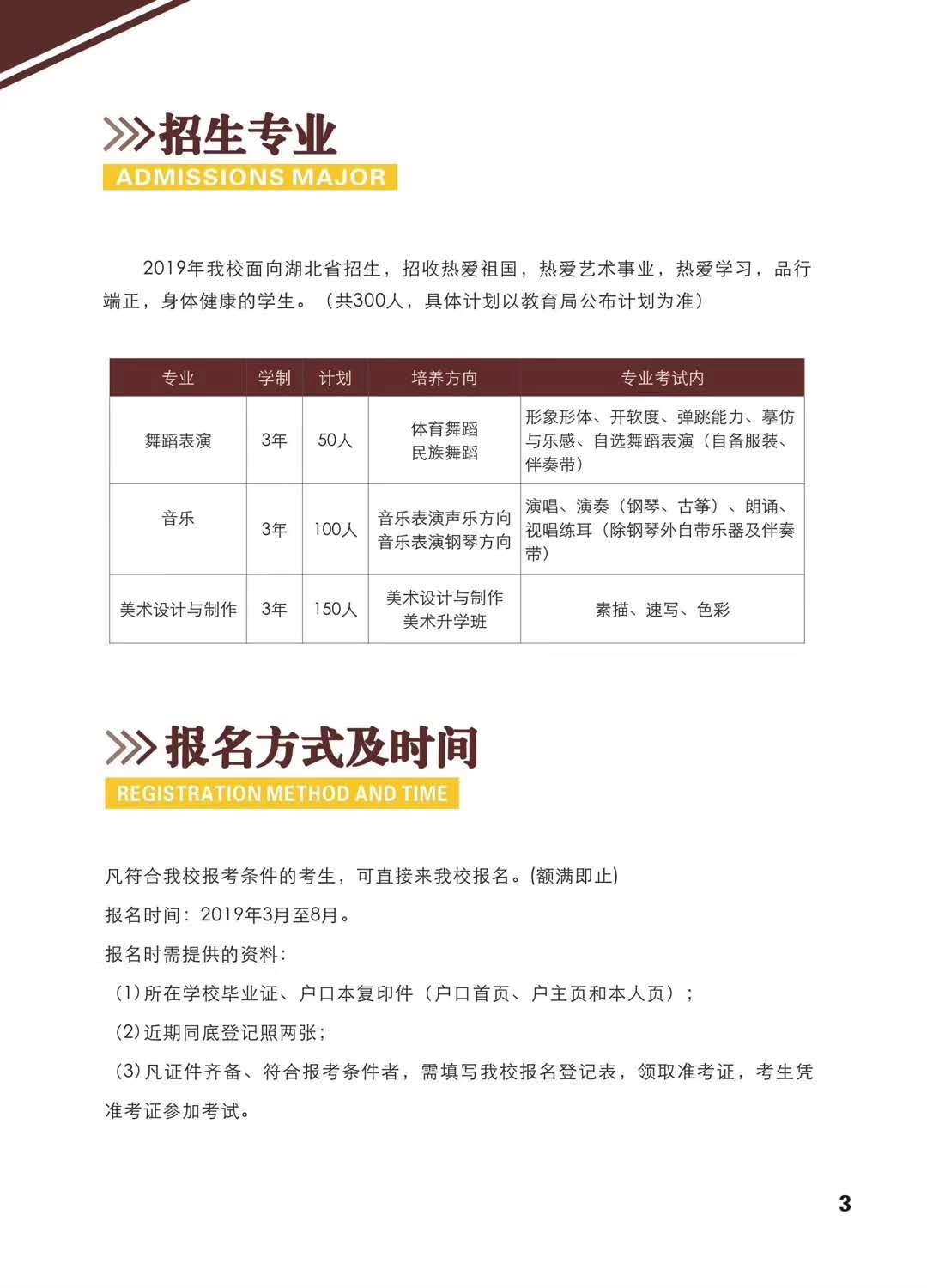 艺术中专学校分数线是多少