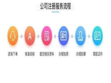 海淀教育科技研究院转让费用