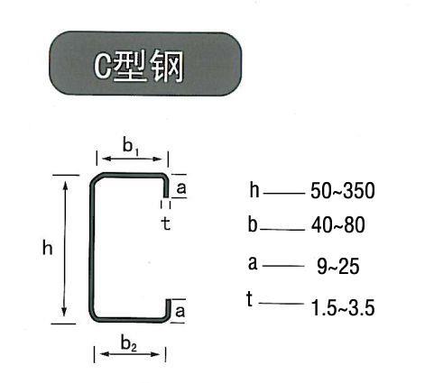 云南昆明C型钢厂