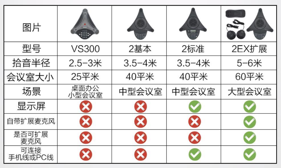 金华供应会议电话