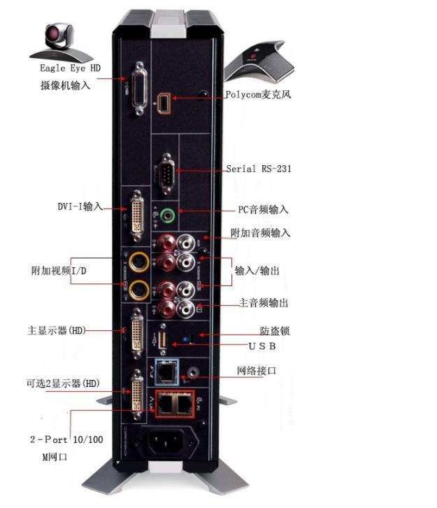 漳州HDX7000参数