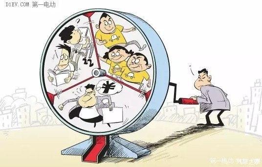 北京公户车指标