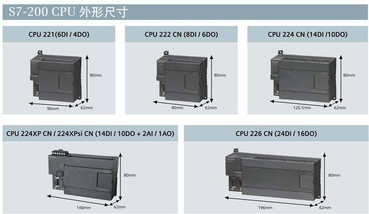 成都西门子PLC模块代理商