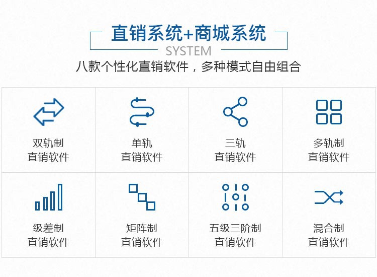 昆明网红世家专业定制开发