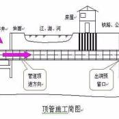 大城縣勝越管道工程有限公司