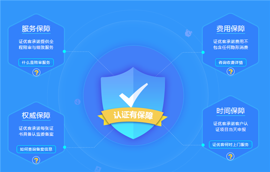 平罗快速iso9001认证单位
