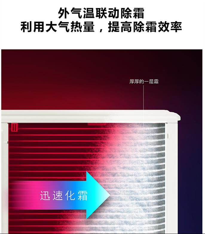挂式空调批发价格