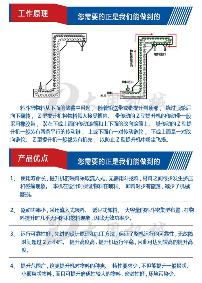 食品顆粒提升輸送機 翻斗式z型提升機 大豆z字提升機 提升機廠家