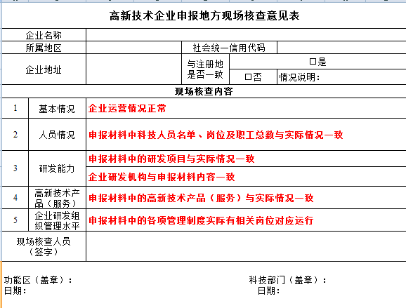 蘇州高企培育發明