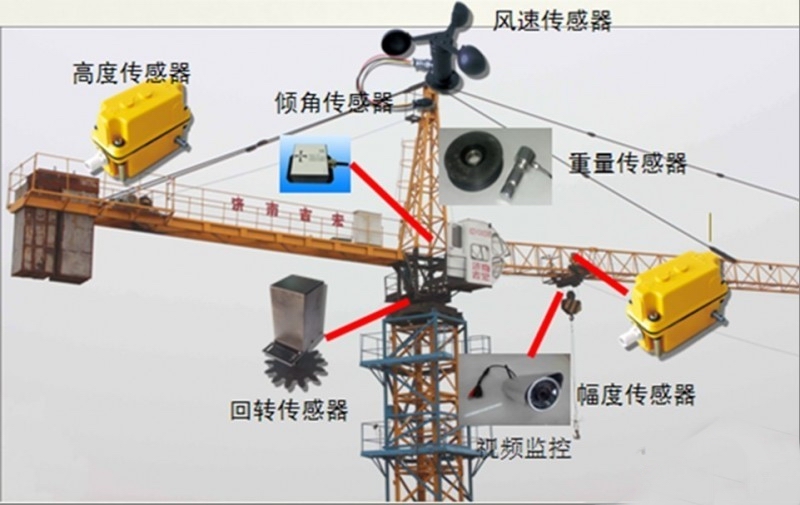 呼和浩特升降機(jī)監(jiān)控系統(tǒng)電話