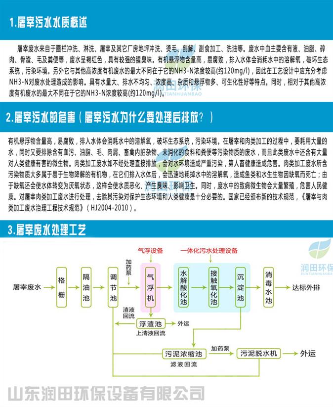 杀鸡废水处理设备设备原理