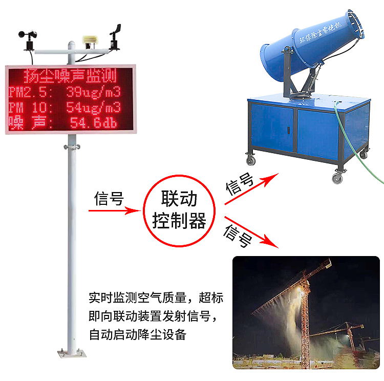 保定升降機監控系統監控系統廠家