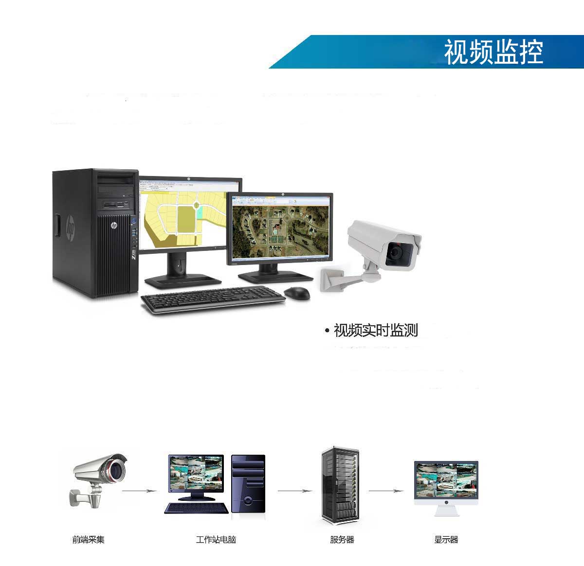 衡陽升降機監控系統監控廠家