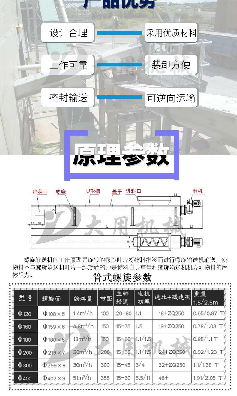 生活垃圾无轴螺旋输送机加工定制_湖北武汉螺旋输送机生产厂家直销