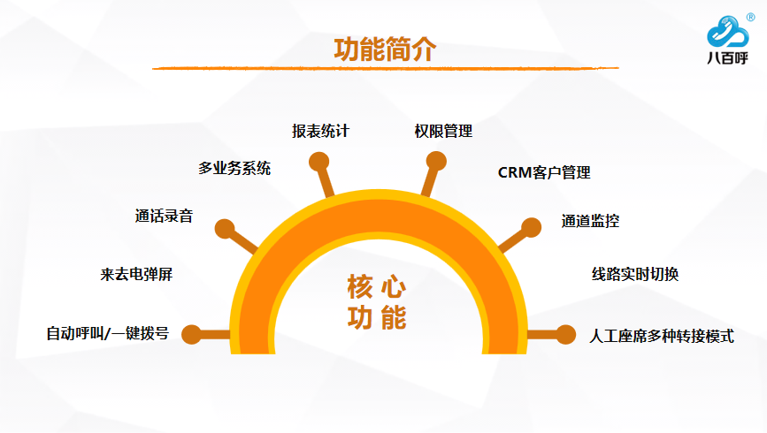 深圳专业呼叫中心API对接接口什么牌子好