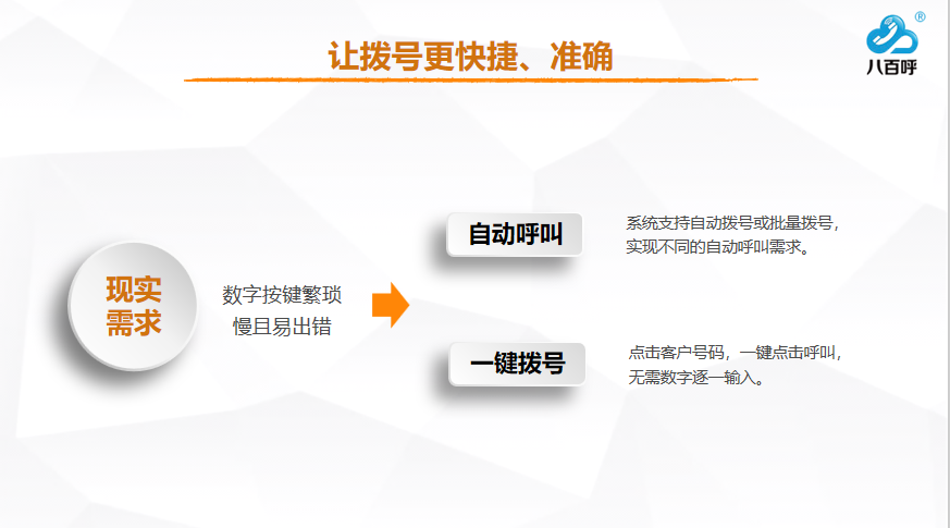 重庆专业呼叫中心API对接接口品牌