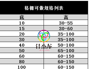 大理铝格栅厂家