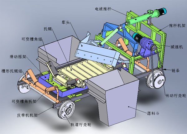 淮安电液动犁式卸料器公司