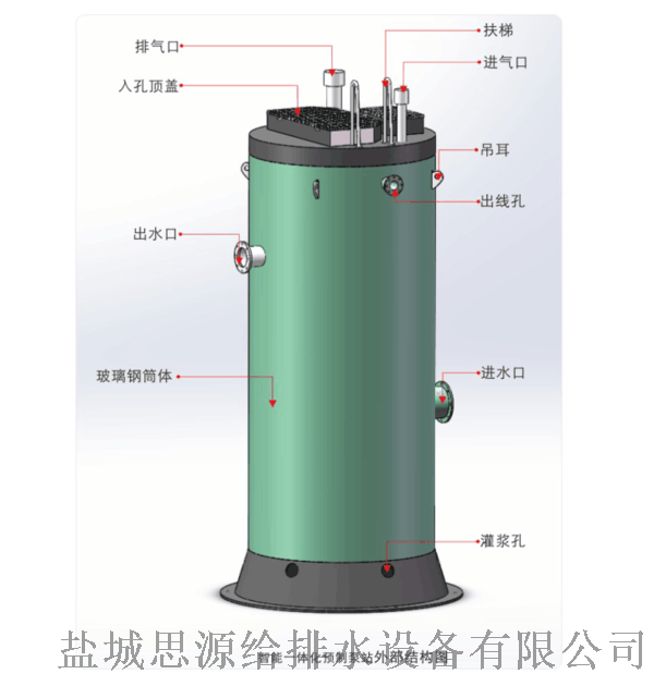 佛山污水预制泵站费用