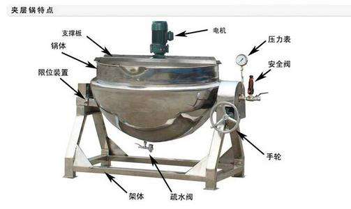 菏泽煮肉夹层锅
