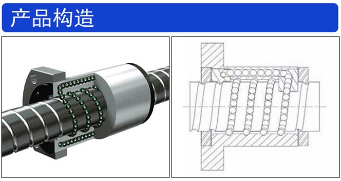 銀泰RDIC內循環系列滾珠絲桿加工