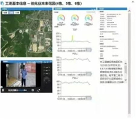 大气微型空气站