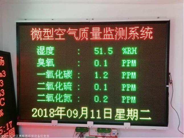 微型空气在线监测站