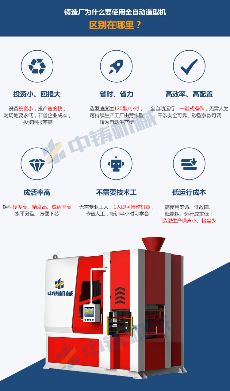 合肥中型造型机全自动造型机厂家