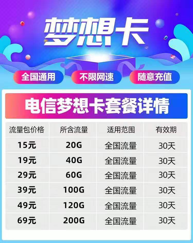 高质量注册卡流量卡规格 流量卡注册卡