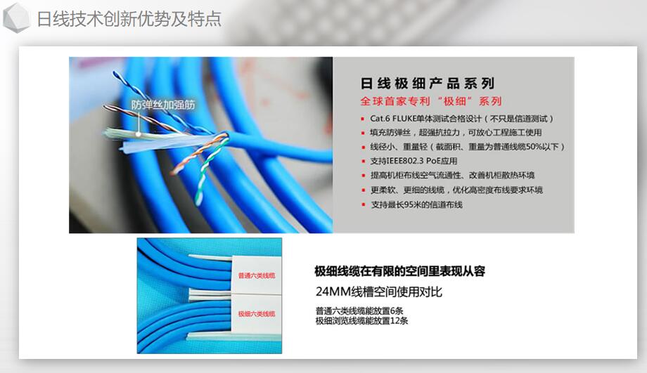 六类低烟无卤网线