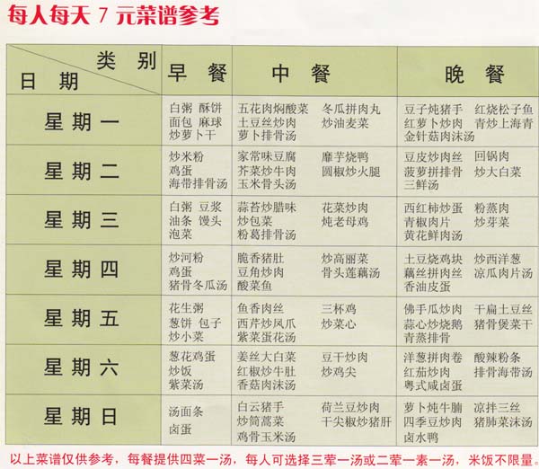 石碣镇工厂食堂承包费用