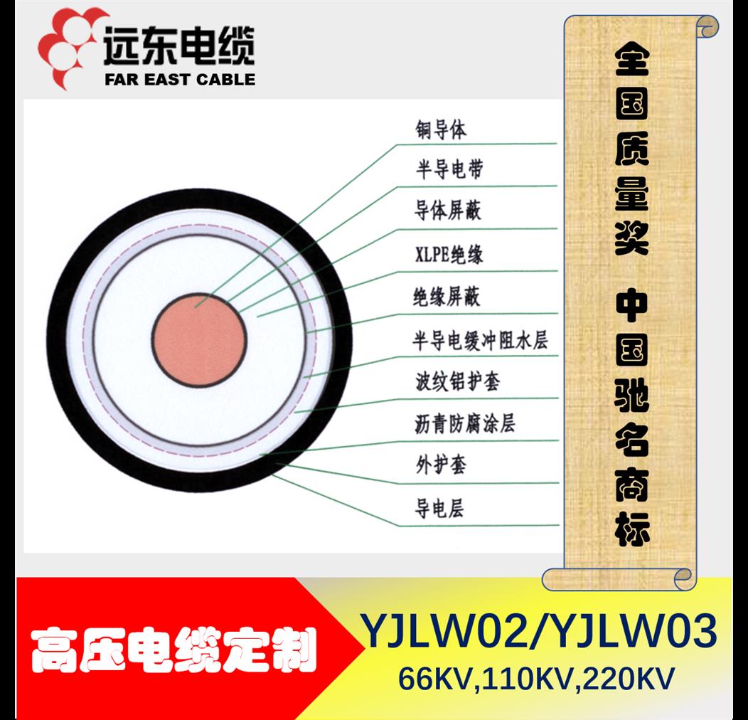 贵阳超高压电缆报价