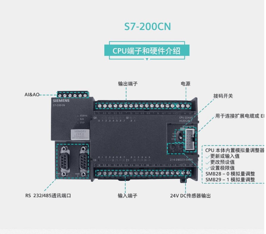 西门子S7-200控制器EM231模块6ES7231-7PD22-0XA8