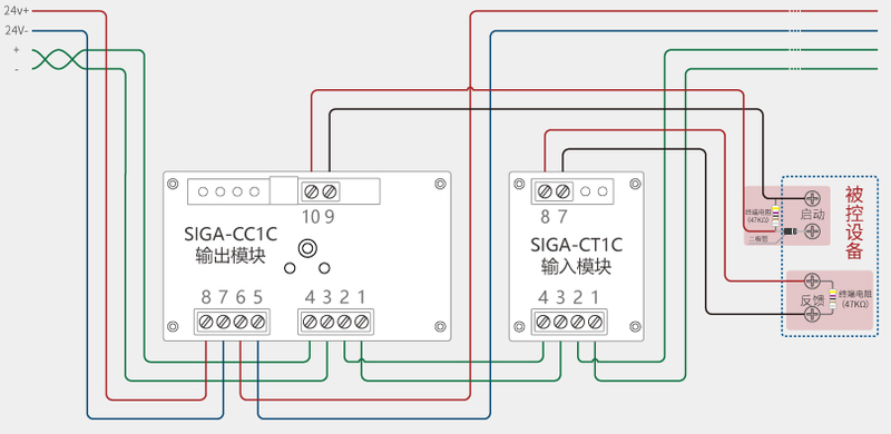 爱德华siga-cc1c智能特征单控制模块输出模块