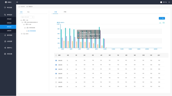 安次区分表计电厂家