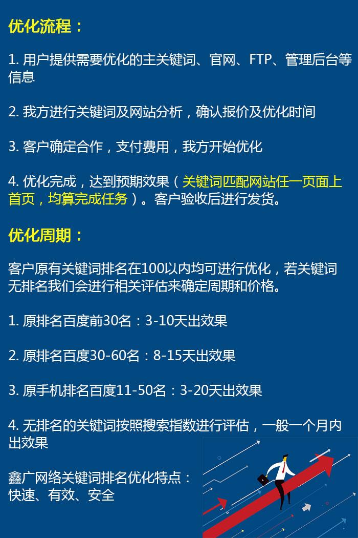 不懂技术怎么做网站优化 关键词快速上排名
